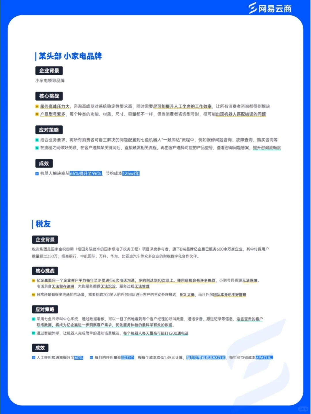 干货报告03 | 2023客服中心现状&趋势白皮书