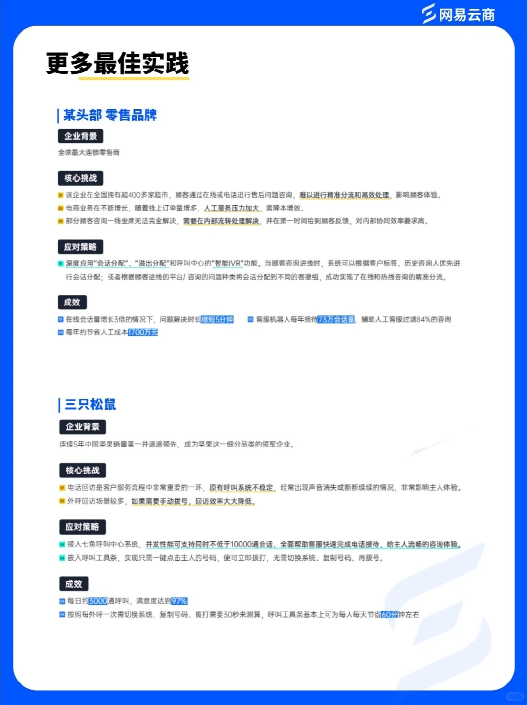 干货报告03 | 2023客服中心现状&趋势白皮书