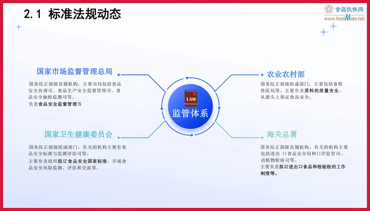 严选报告 | 2025年水产加工品行业发展新趋势