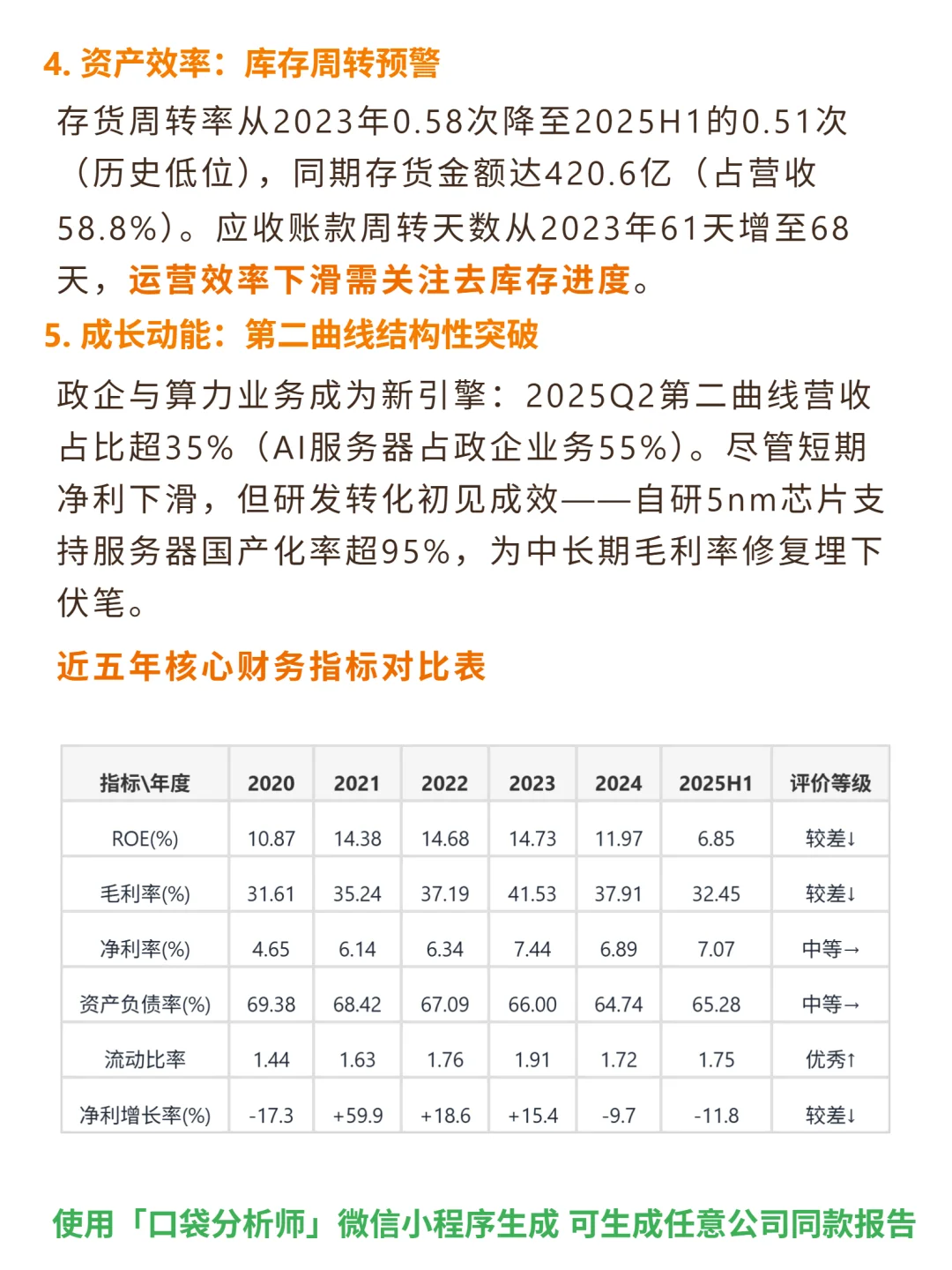 中兴通讯 4000 字深度研报