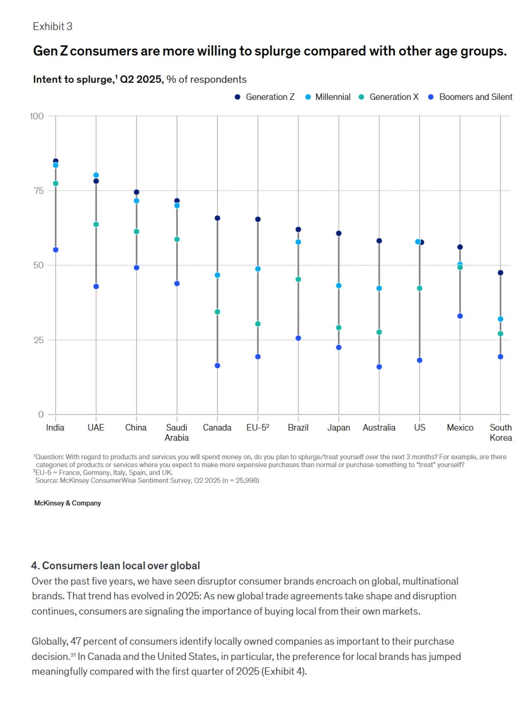 麦肯锡2025消费者洞察：当颠覆成为常态