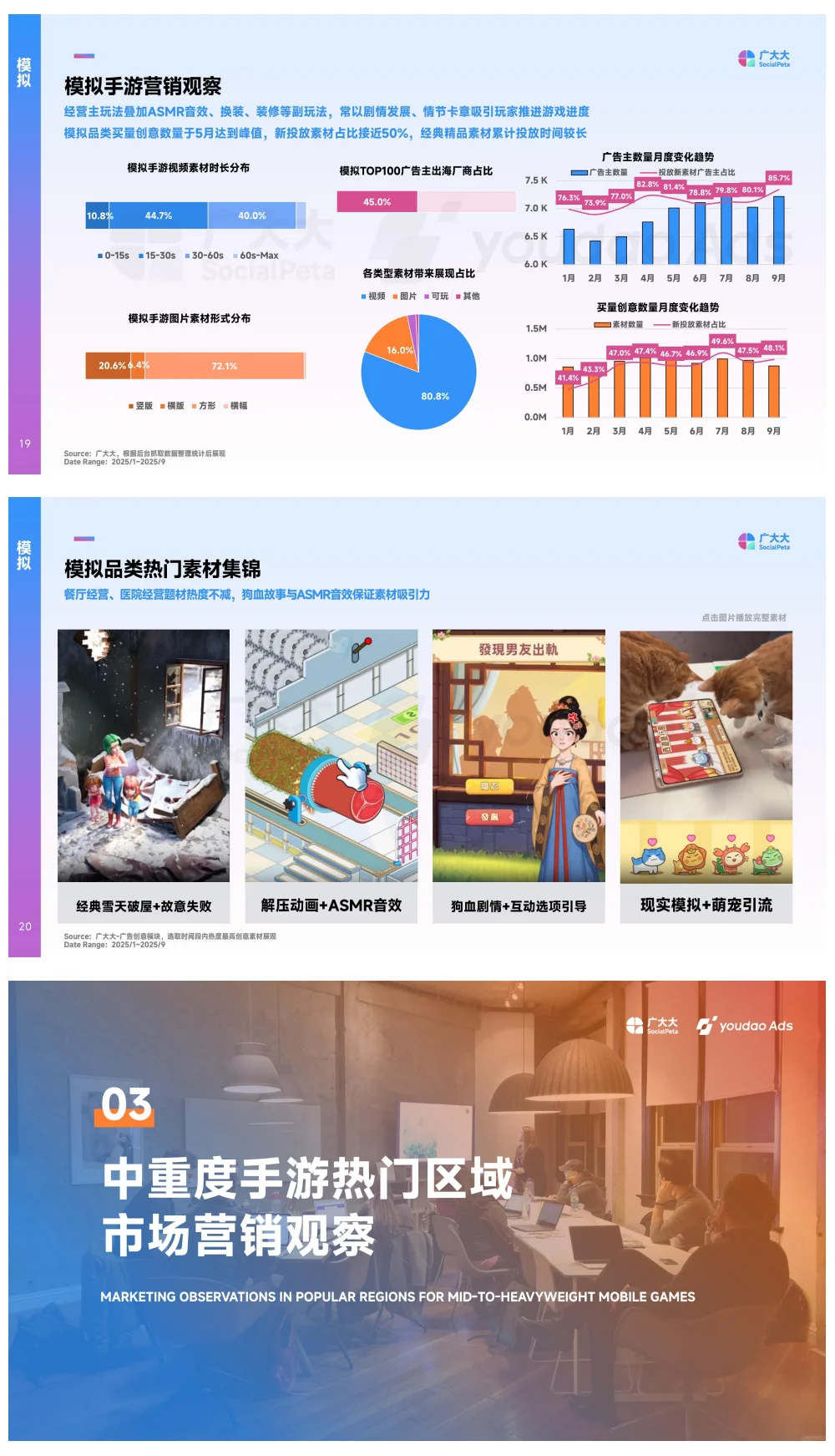 2025全球中重度手游市场营销洞察报告