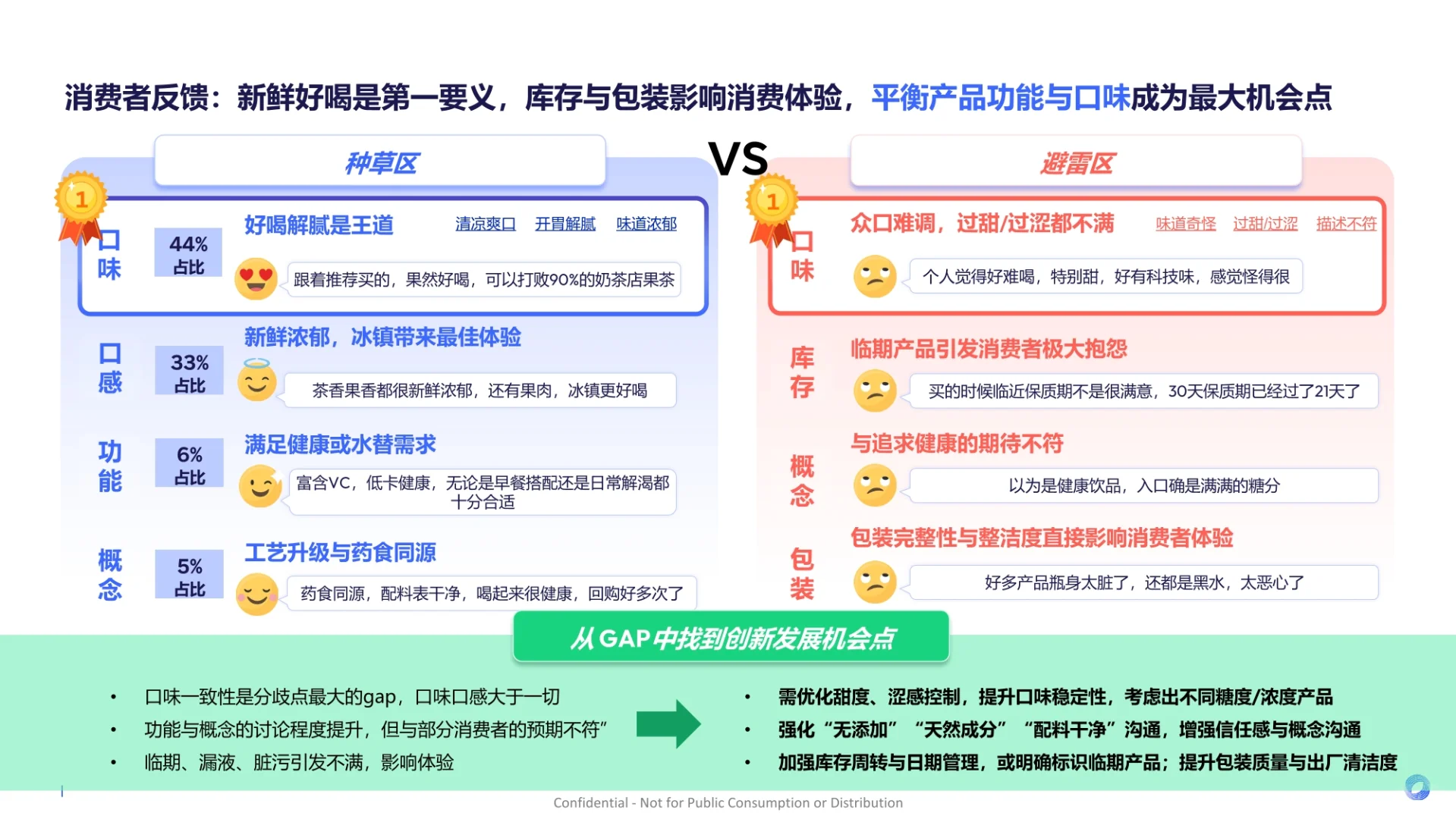 2025新零售饮料新品趋势报告