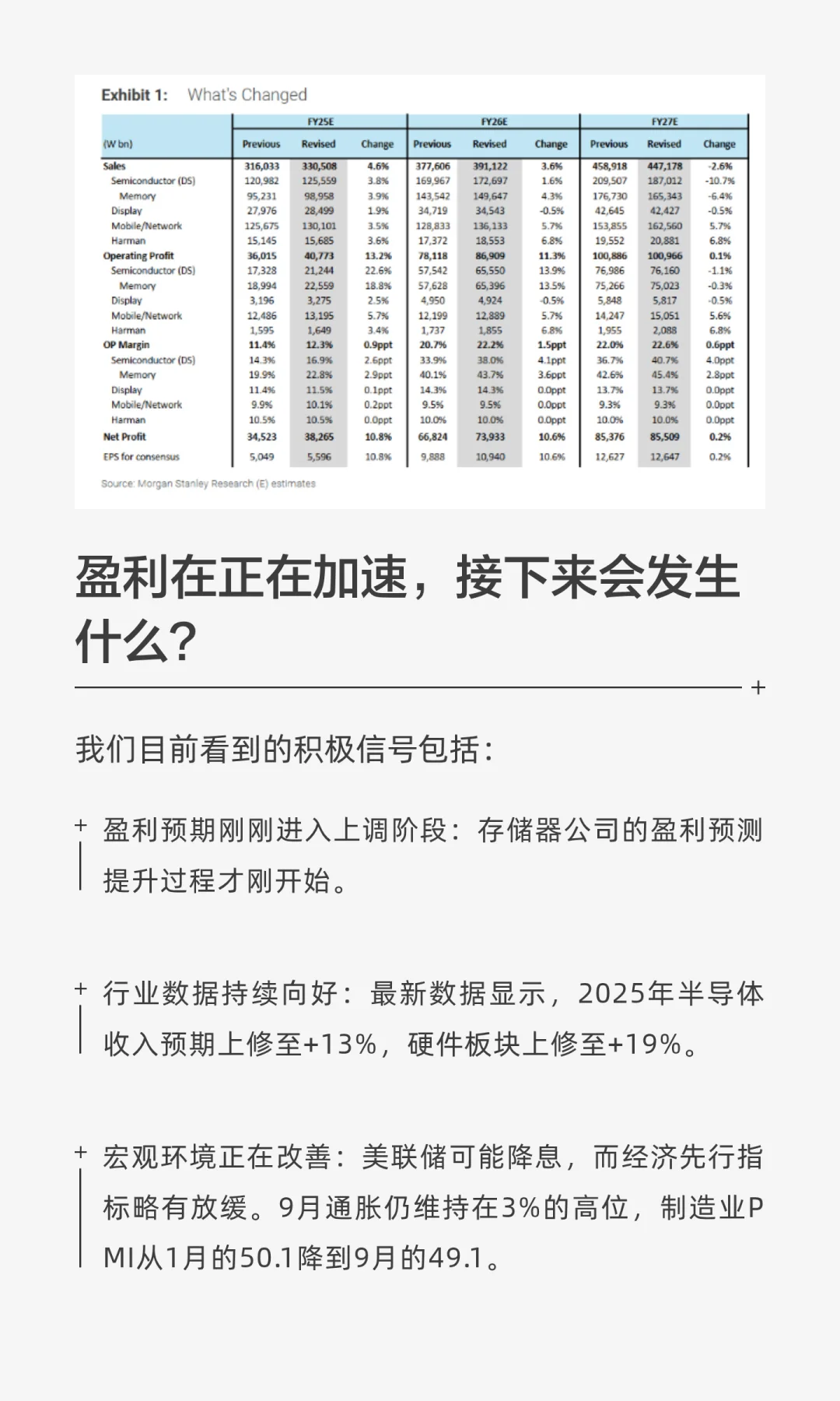 摩根士丹利：存储的超级周期要来了