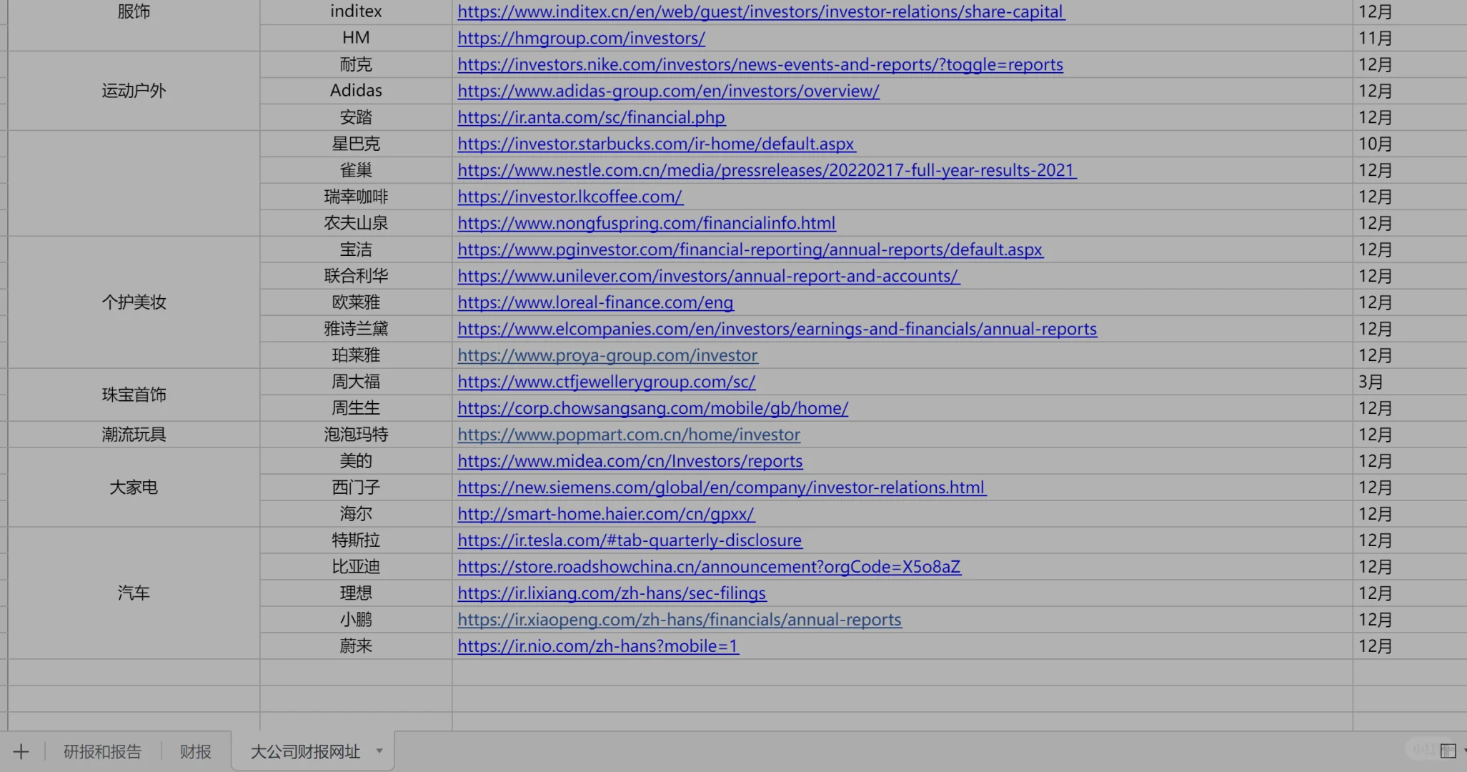 附网址整理| 上市公司财报去哪里看?