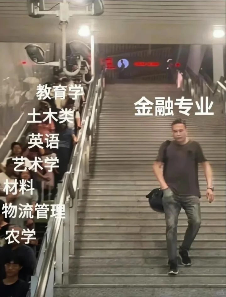 真的不是打击金融专业的宝子,但是我想说…