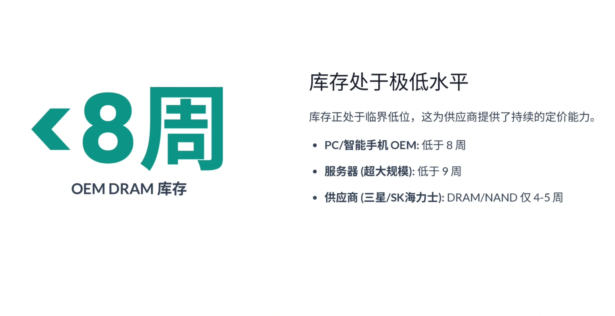 瑞银研报,全球内存行业月度报告,内存还会涨