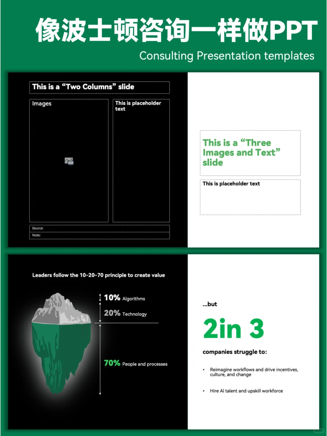 3分钟教程!TOP咨询公司PPT这样做!