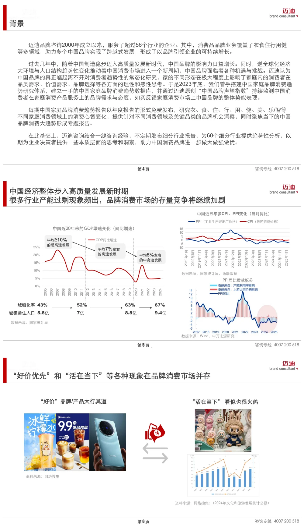 2025中国家庭品牌消费趋势报告(OTC药品)