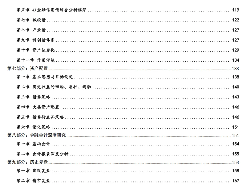 【独家】固收秋招笔记1.0版