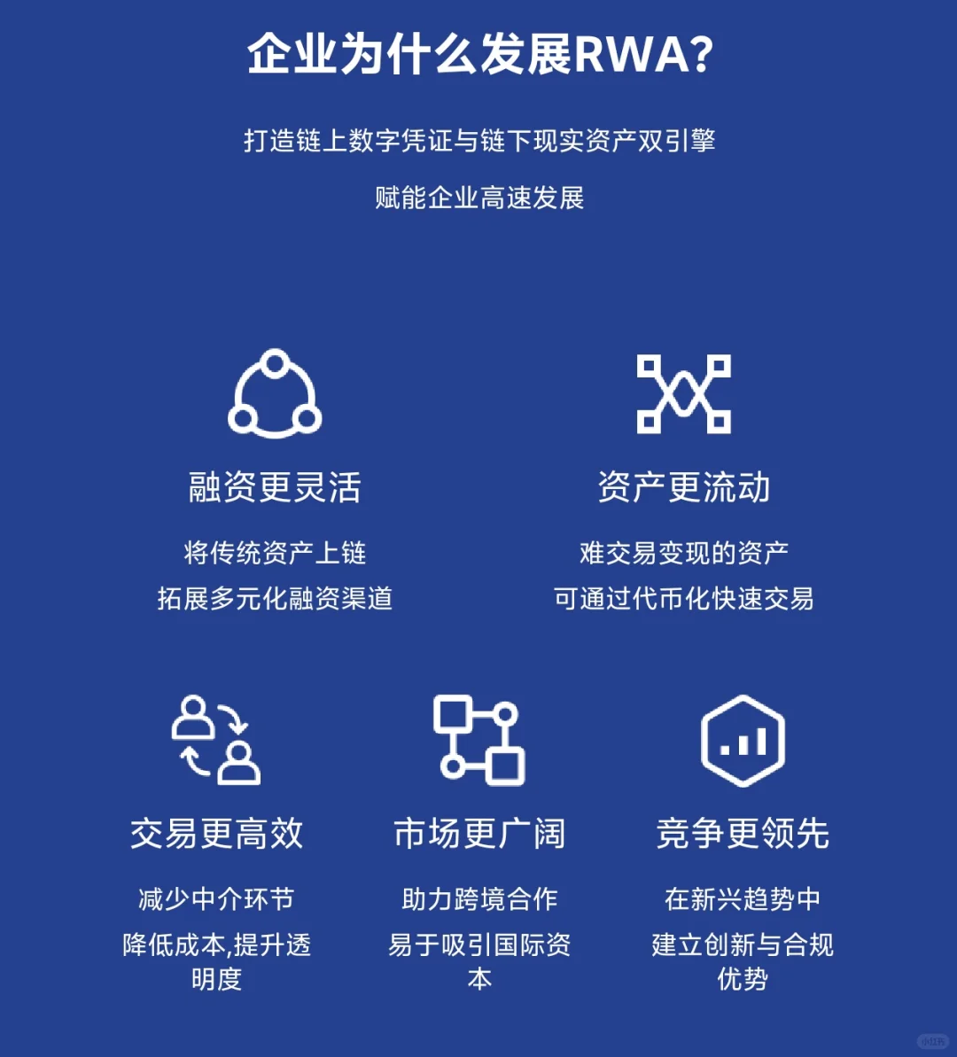 📚知识普及平台｜行业认知全面提升