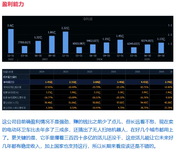 上市公司研报 | 第6期 ： 福龙马