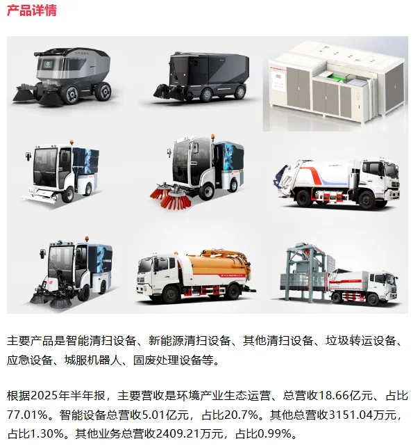 上市公司研报 | 第6期 ： 福龙马