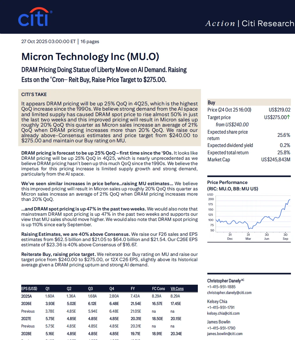 花旗：DRAM价格AI需求让美光重回主升浪
