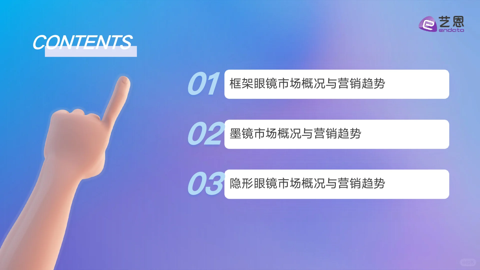 2025眼镜行业消费趋势