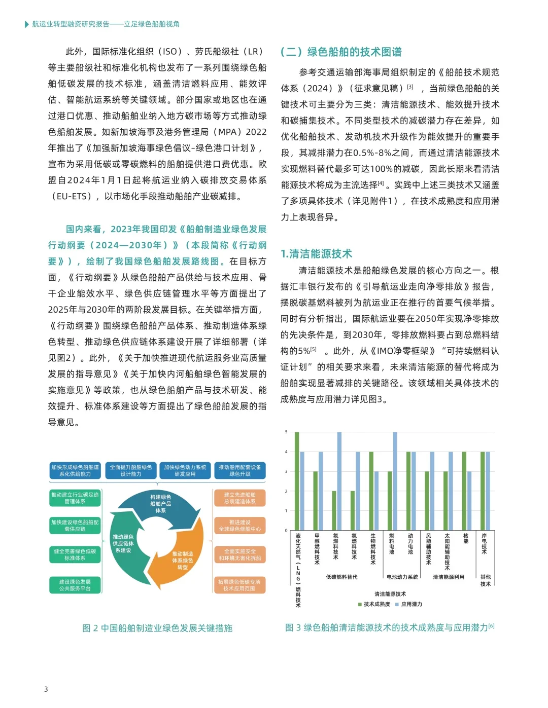 30页报告 | 2025航运业转型融资研究报告
