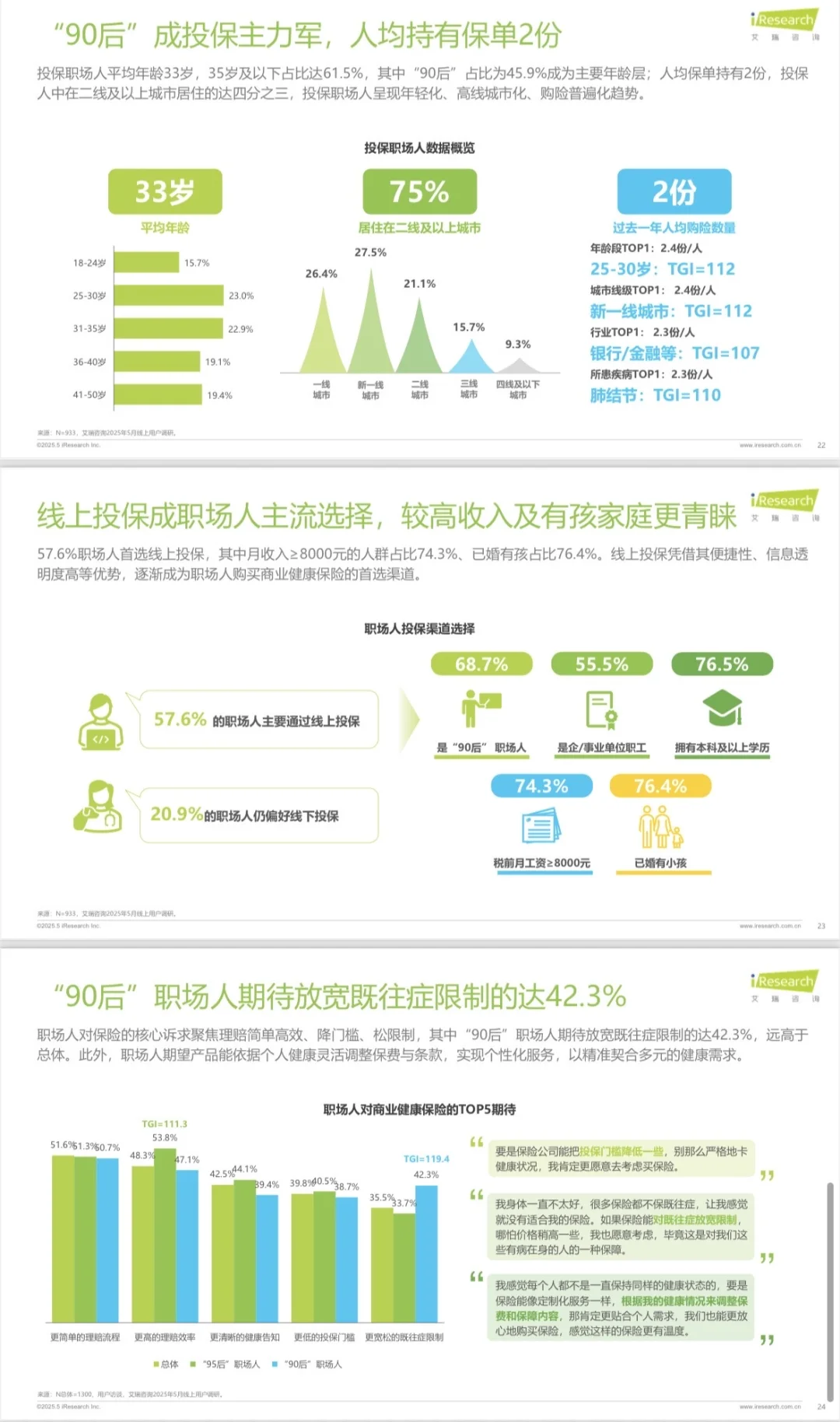 行业报告-职场人健康负债白皮书