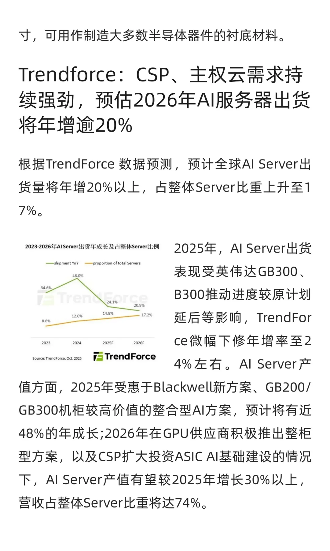 一周数据 | 半导体行业数据速览