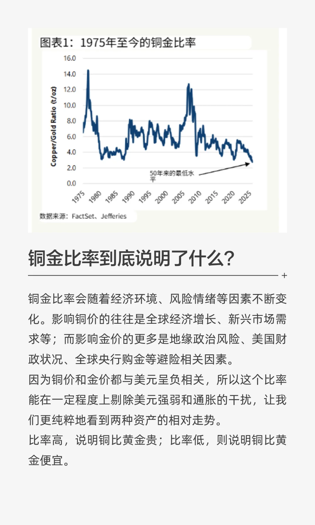 杰富瑞:从铜金比来看，铜价正处于历史地位