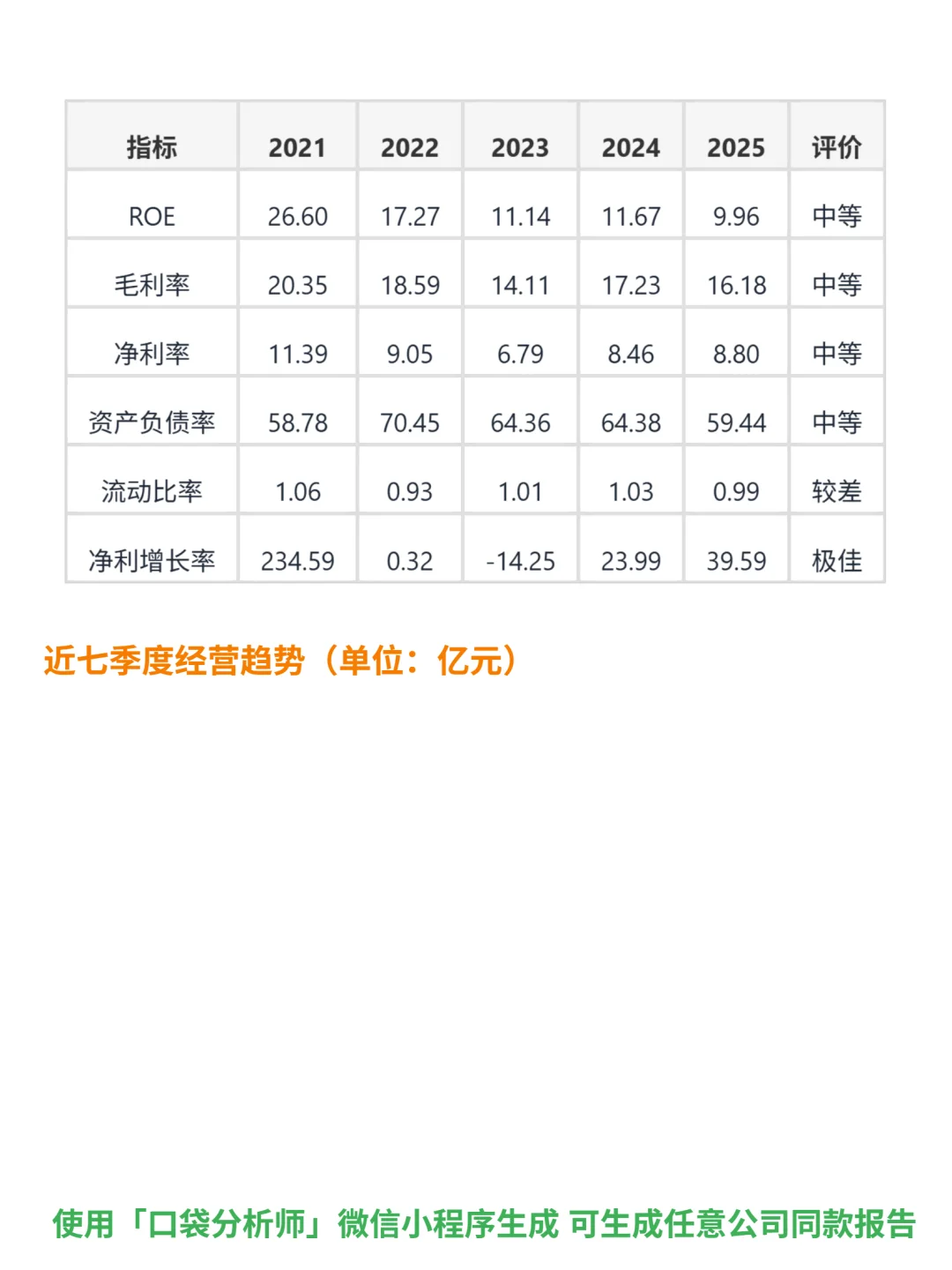 华友钴业 4000 字深度研报