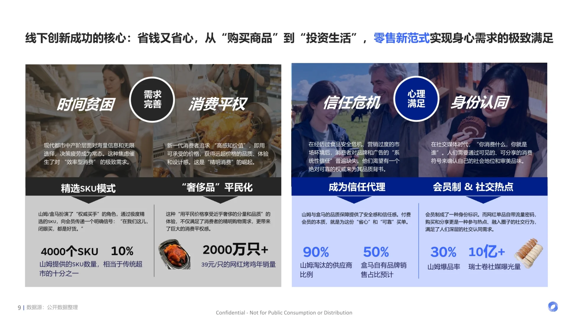 2025新零售饮料新品趋势报告