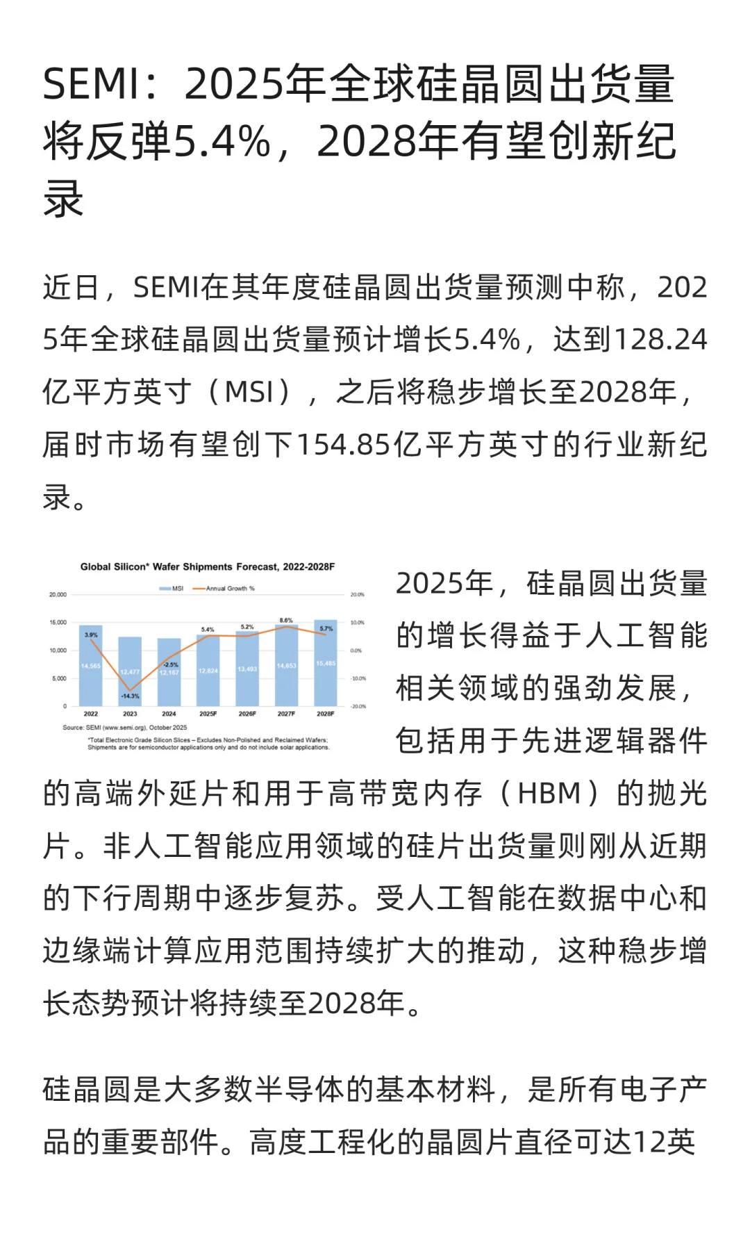 一周数据 | 半导体行业数据速览
