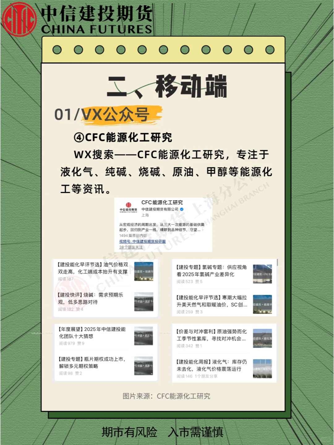 中信建投期货研报资讯哪里找？