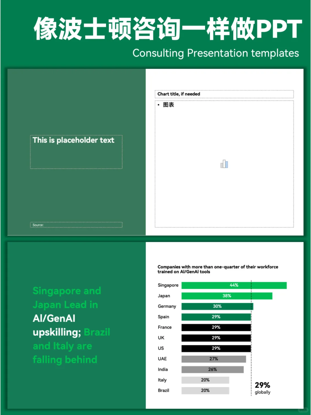 3分钟教程!TOP咨询公司PPT这样做!