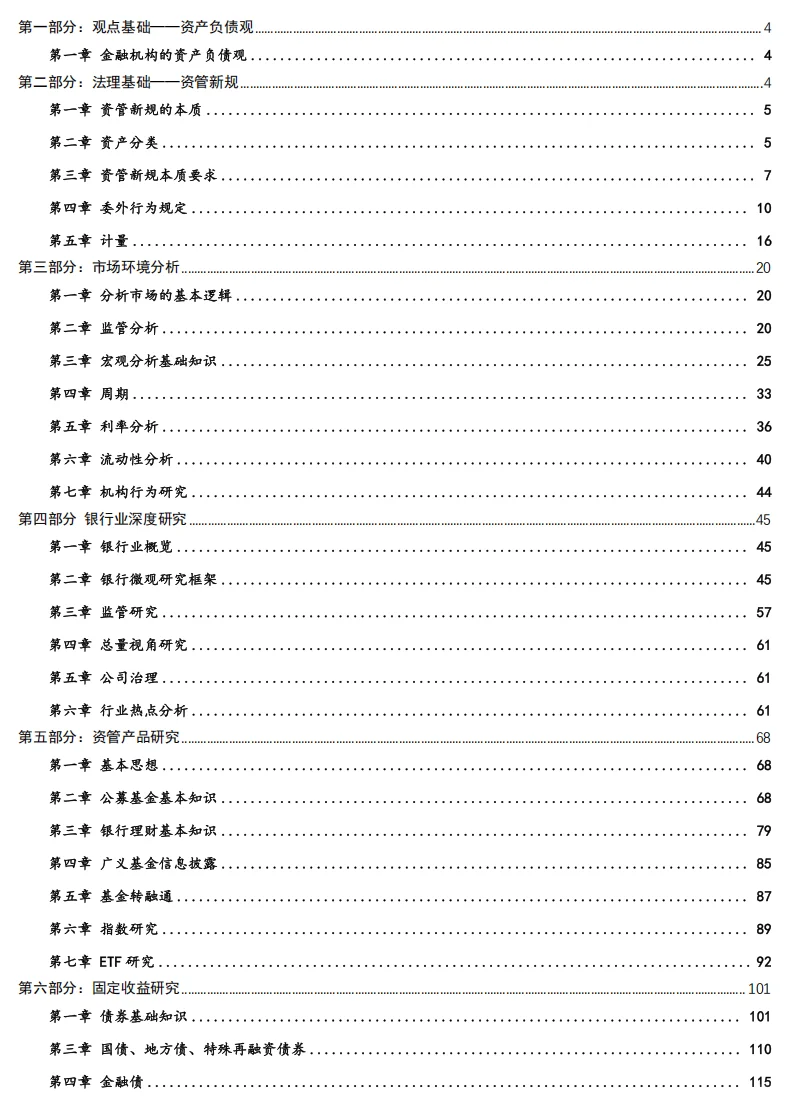 【独家】固收秋招笔记1.0版