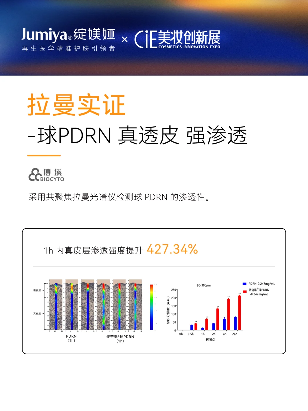 C位精华 超能路透