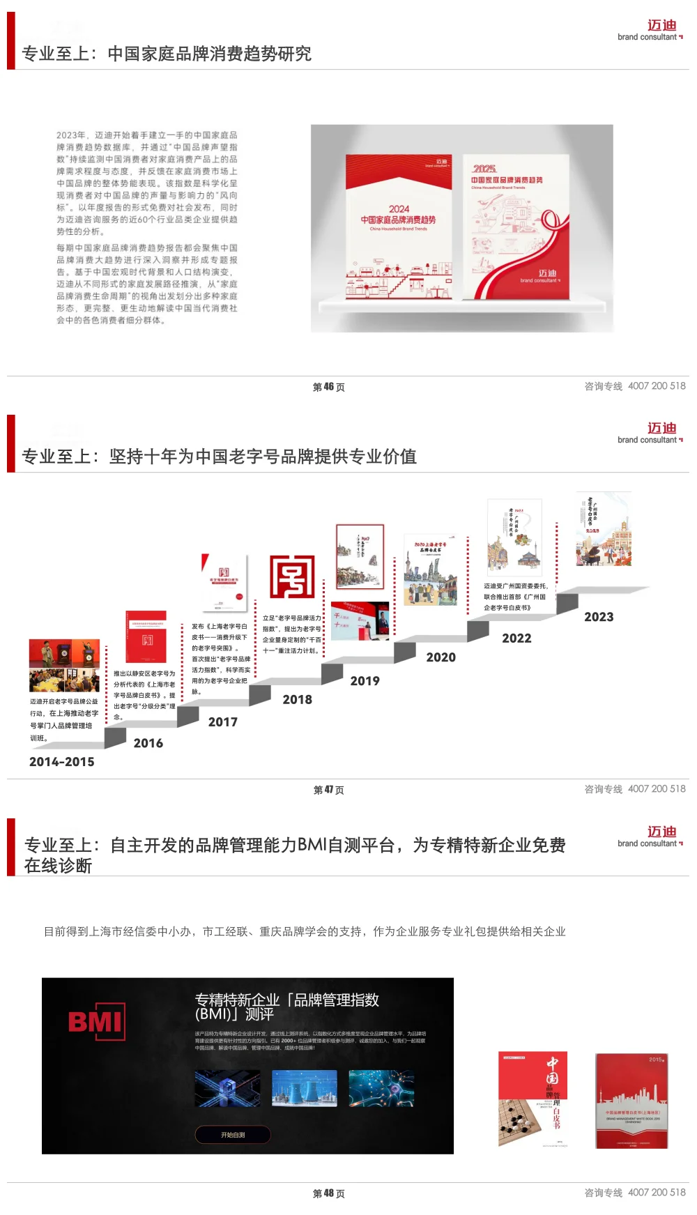 2025中国家庭品牌消费趋势报告(OTC药品)