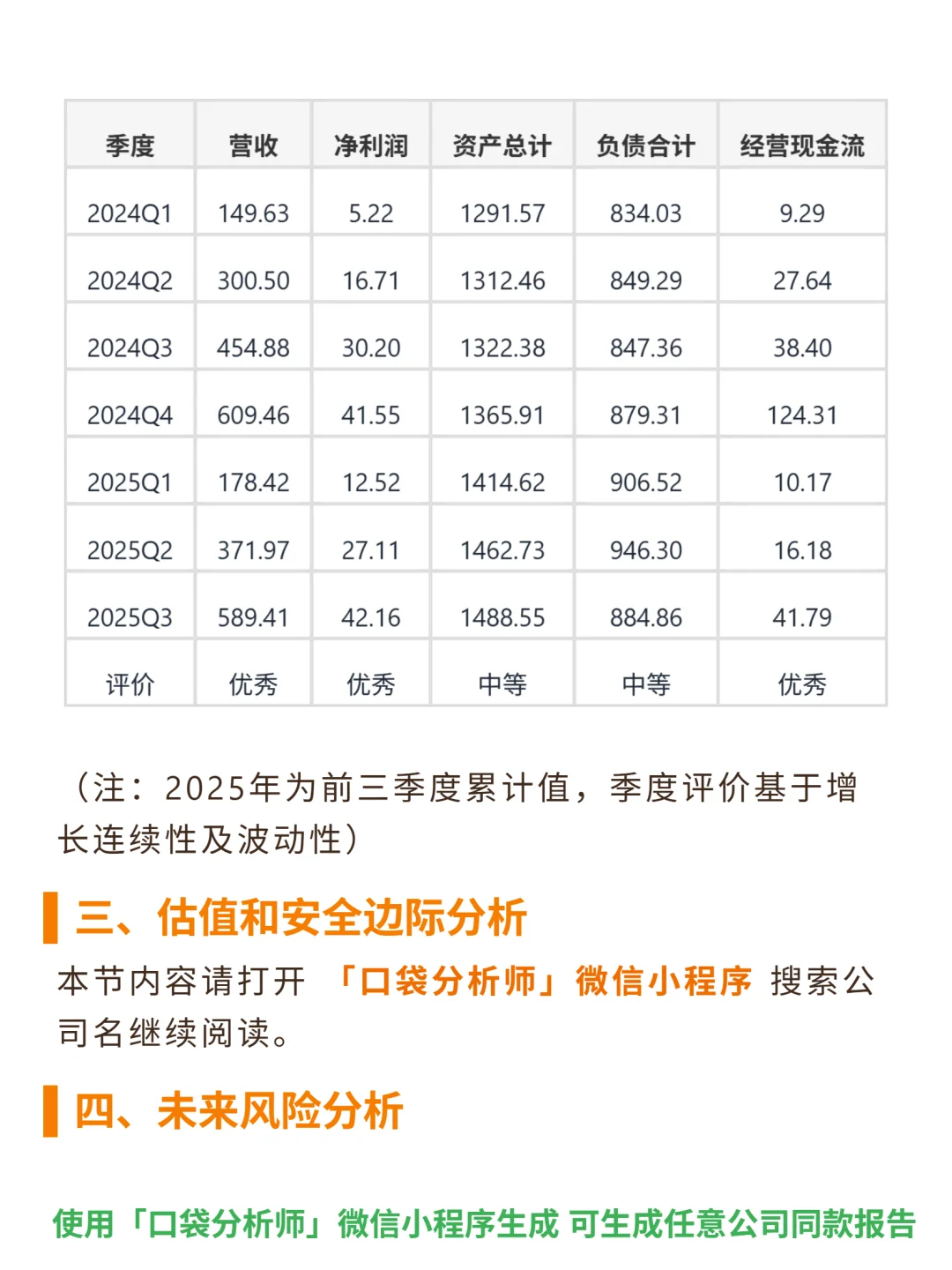 华友钴业 4000 字深度研报