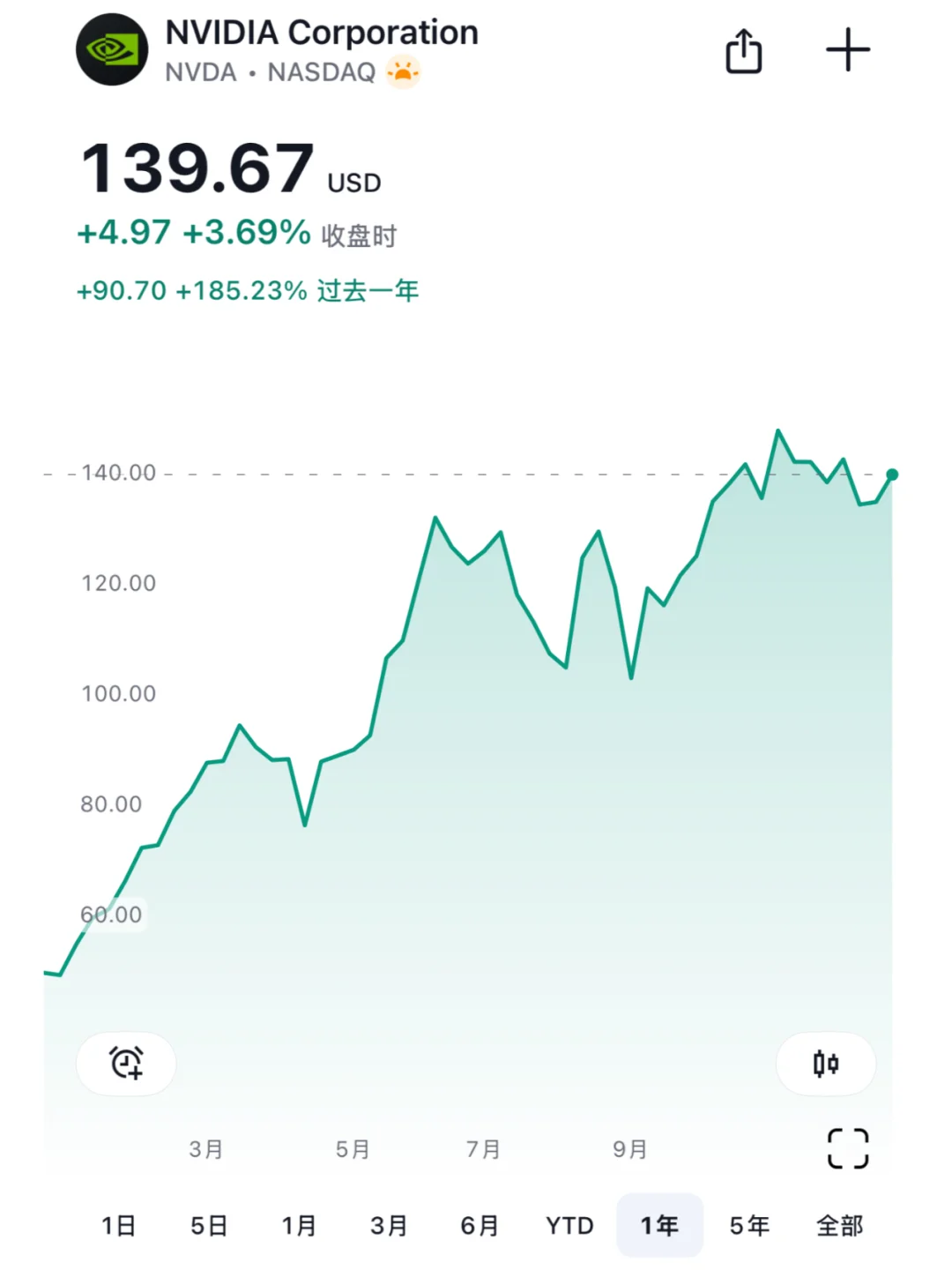 研报精读|高盛|TMT:回顾2024 展望2025