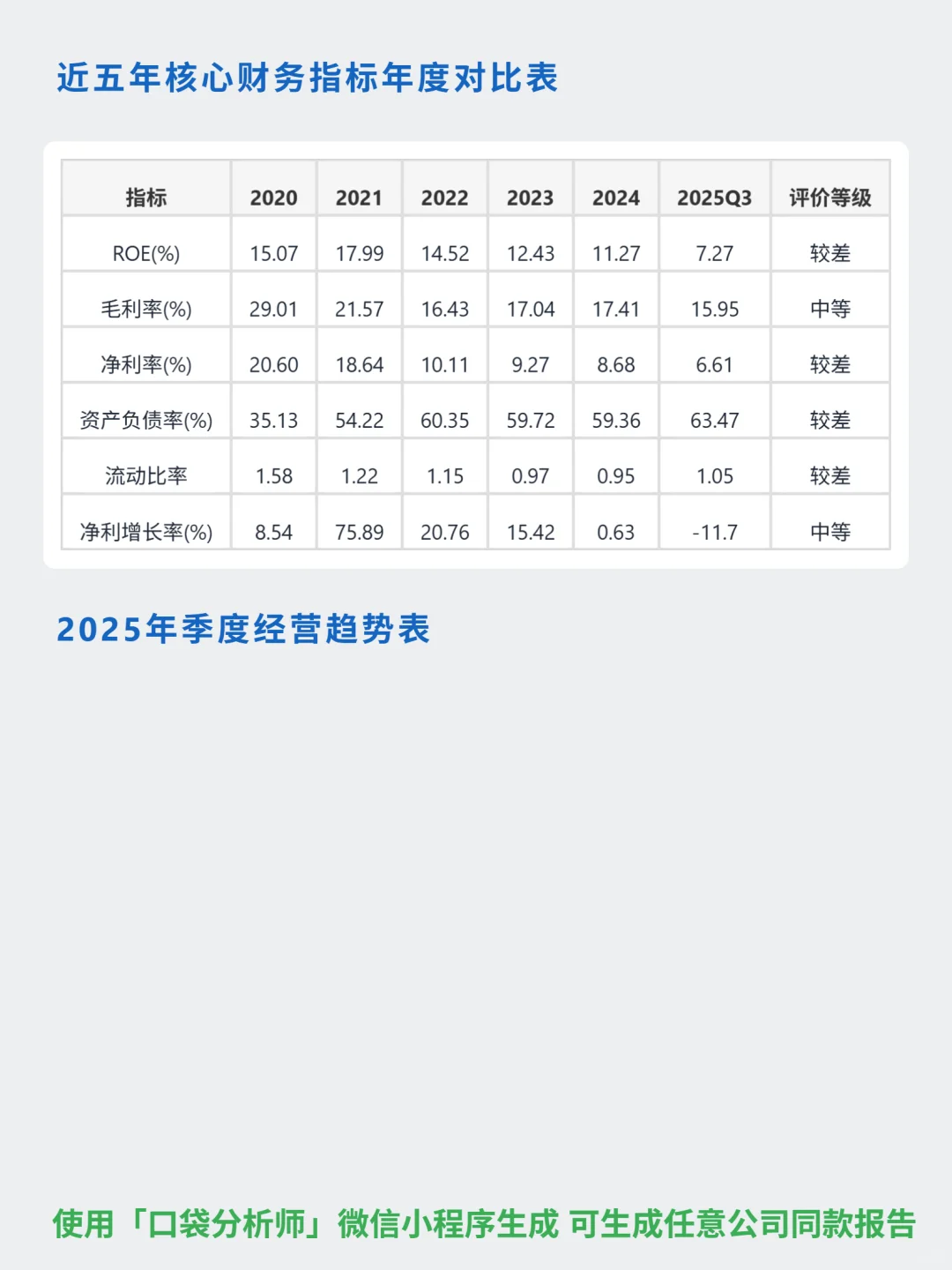 亿纬锂能 4000 字深度研报