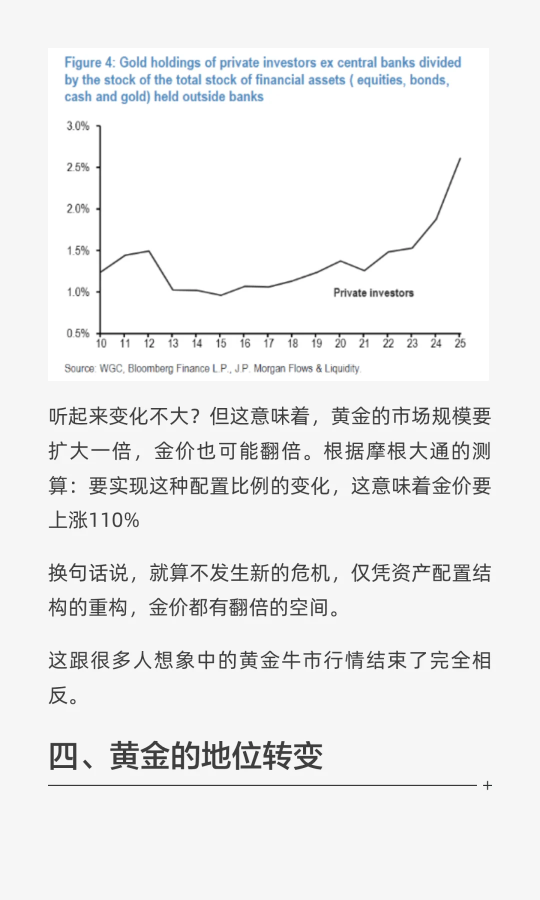 摩根大通揭秘：黄金暴跌的真相