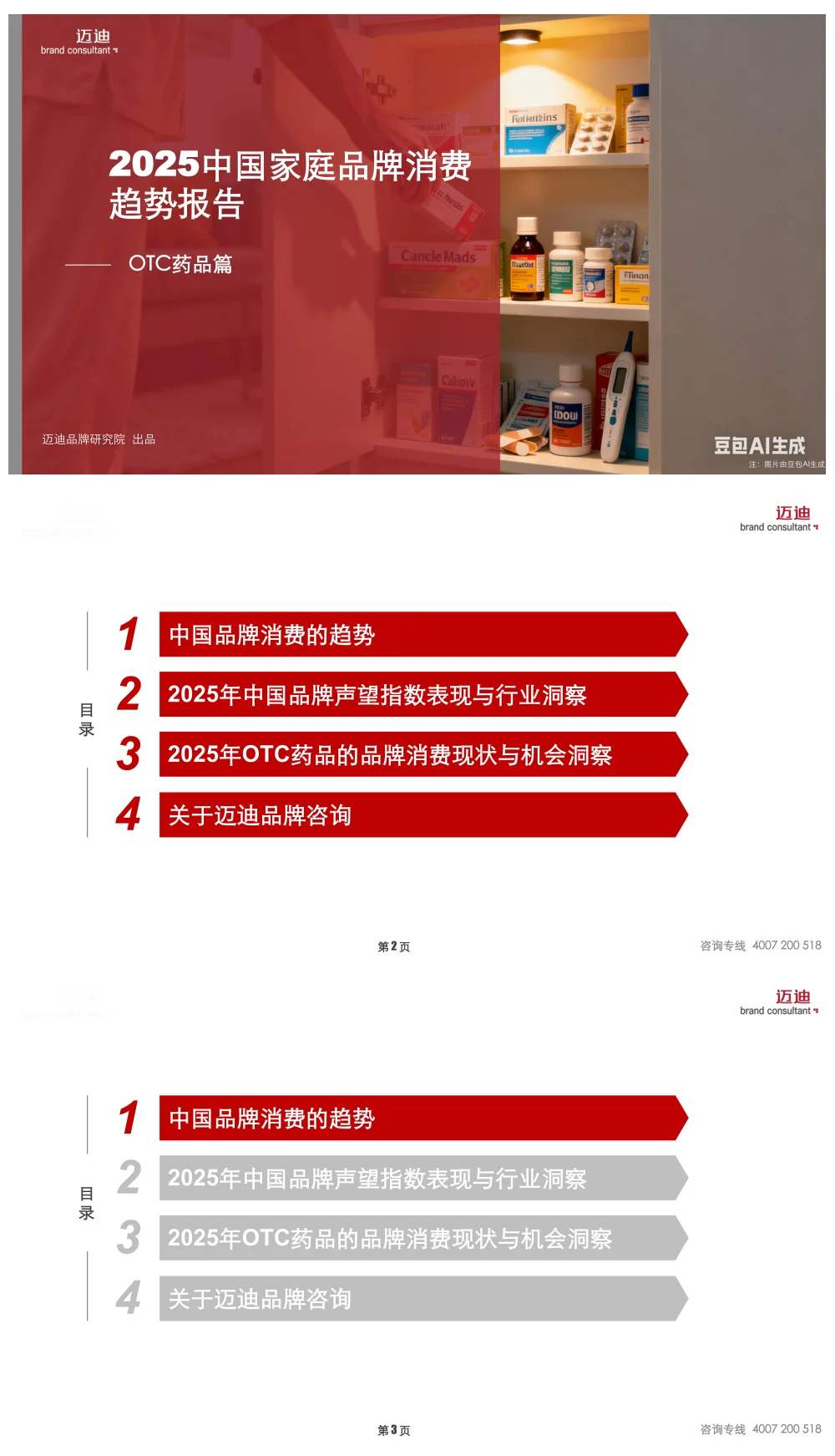 2025中国家庭品牌消费趋势报告(OTC药品)