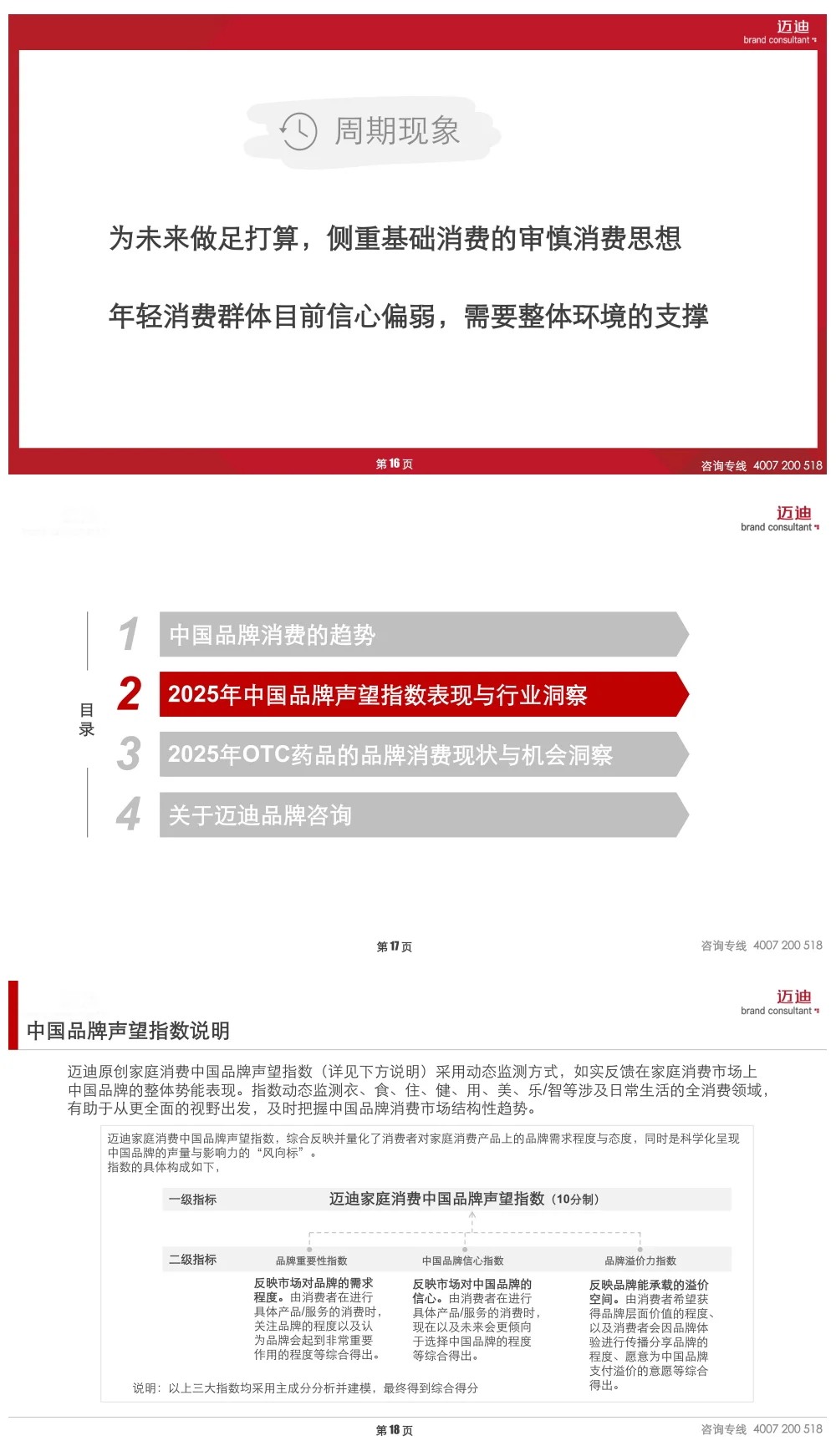 2025中国家庭品牌消费趋势报告(OTC药品)