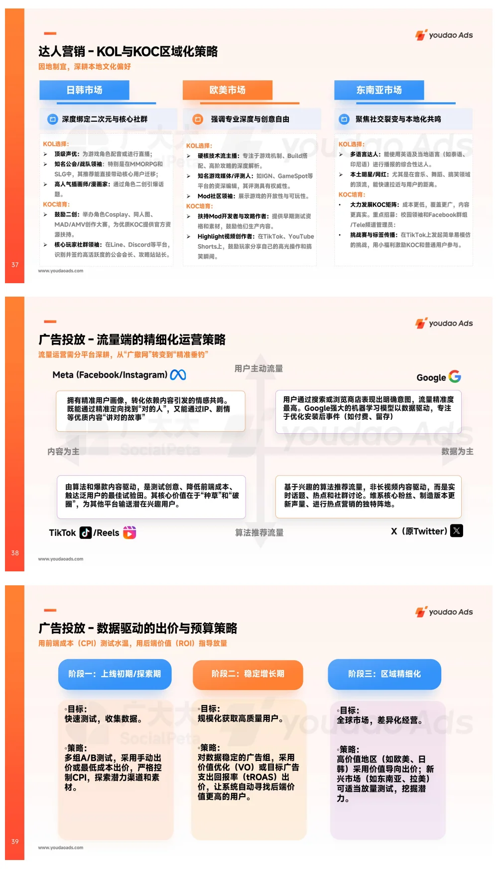 2025全球中重度手游市场营销洞察报告