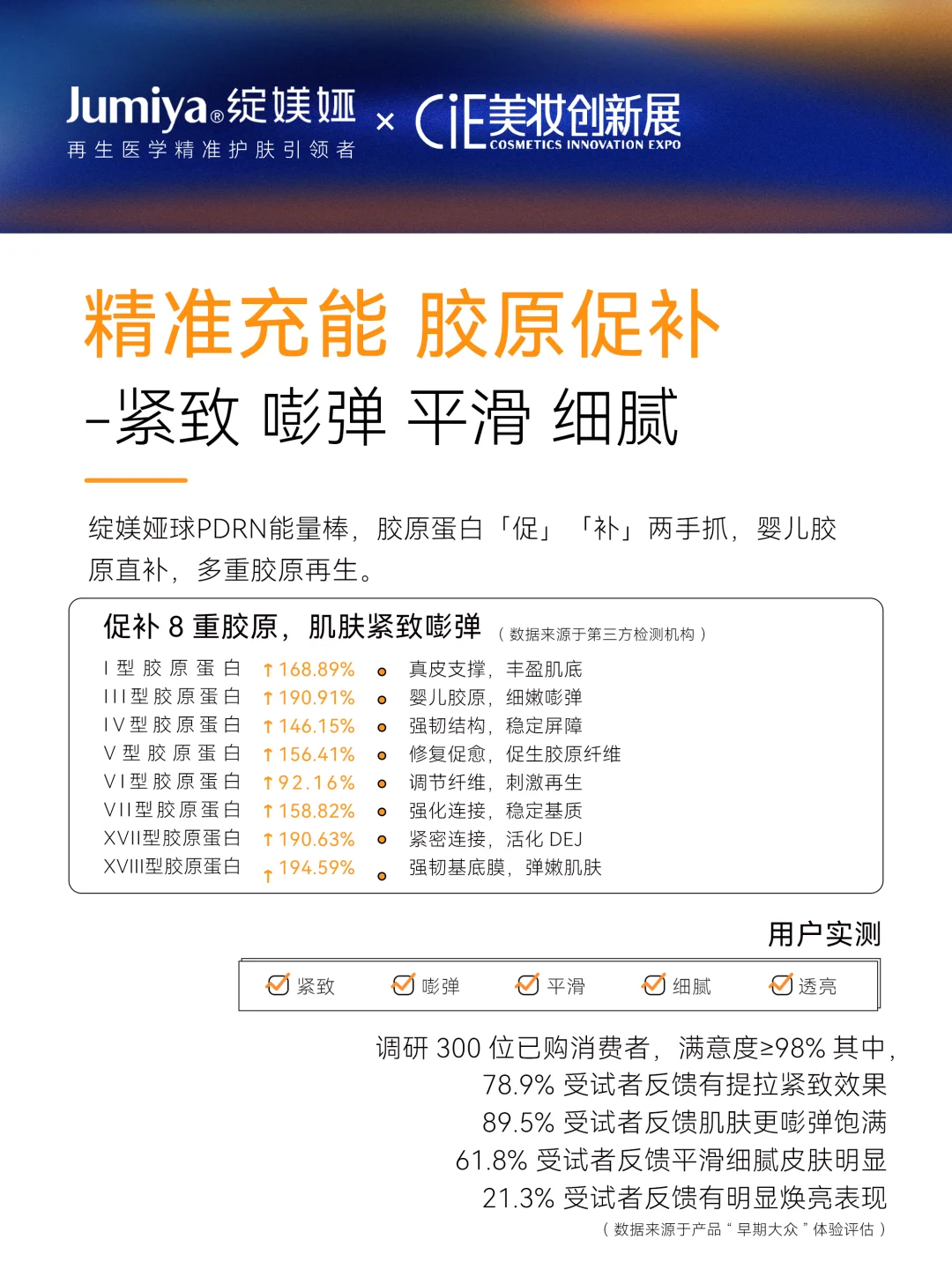 C位精华 超能路透