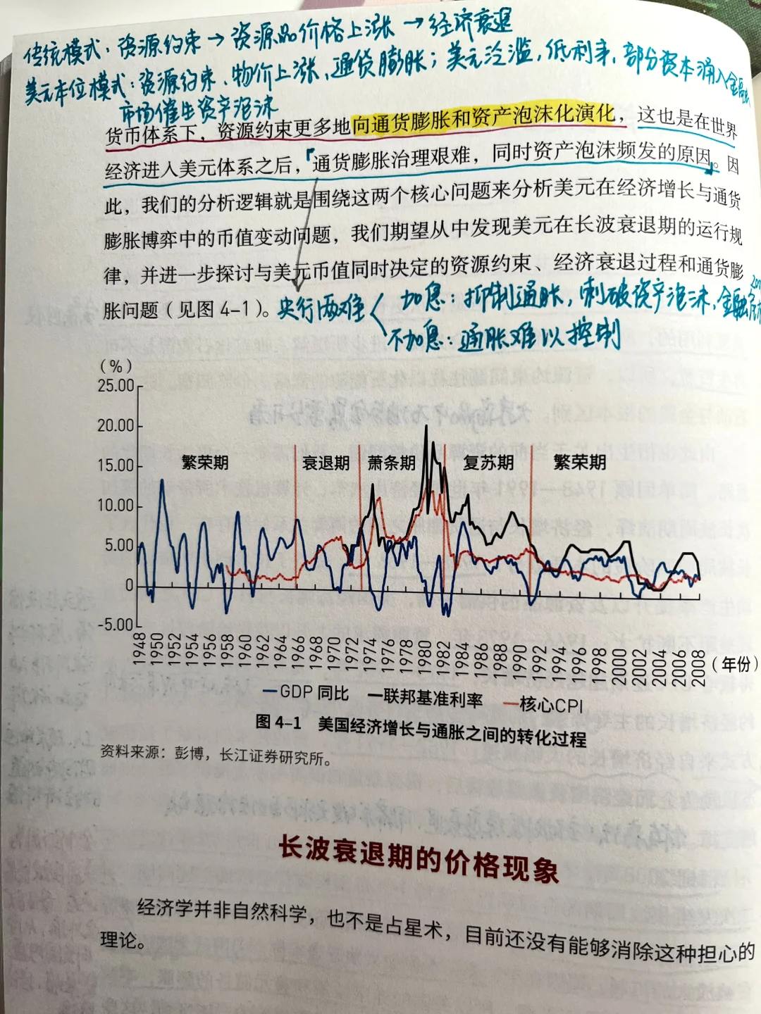 美元成为经济需求的“放大镜🔍”