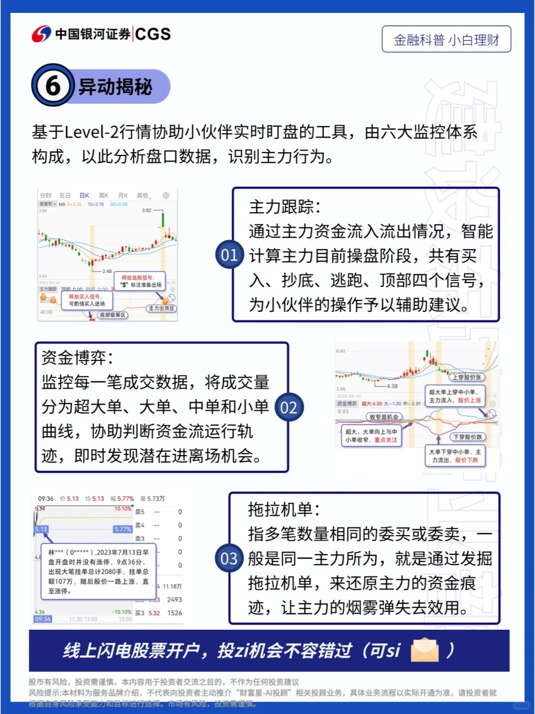 AI+金融=王炸!❌还去花几万去买炒股软件?