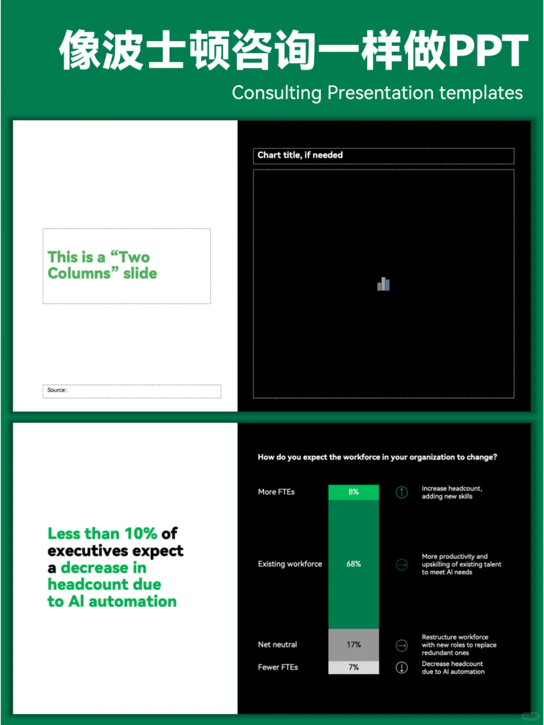 3分钟教程!TOP咨询公司PPT这样做!