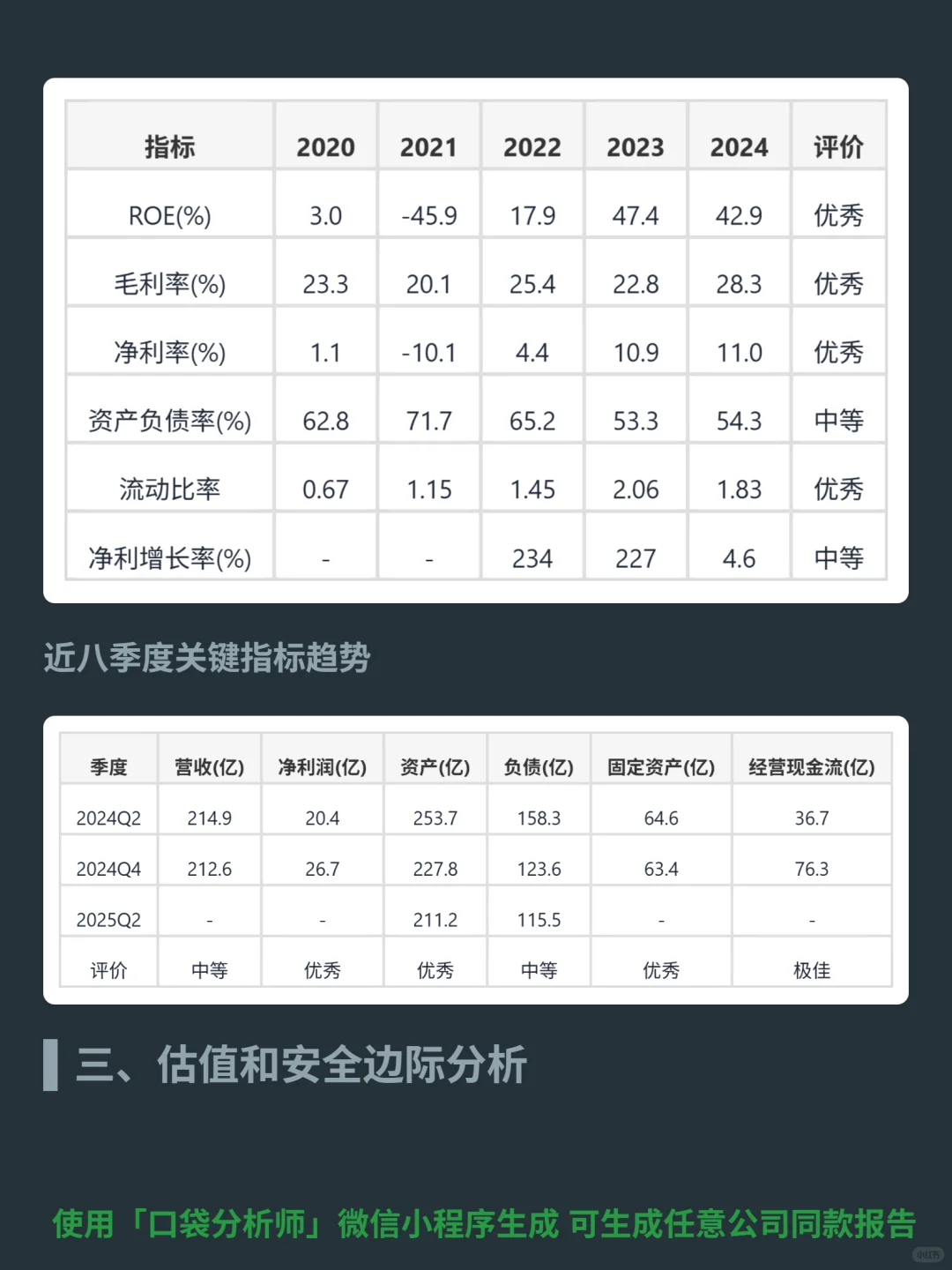 海底捞 4000 字深度研报