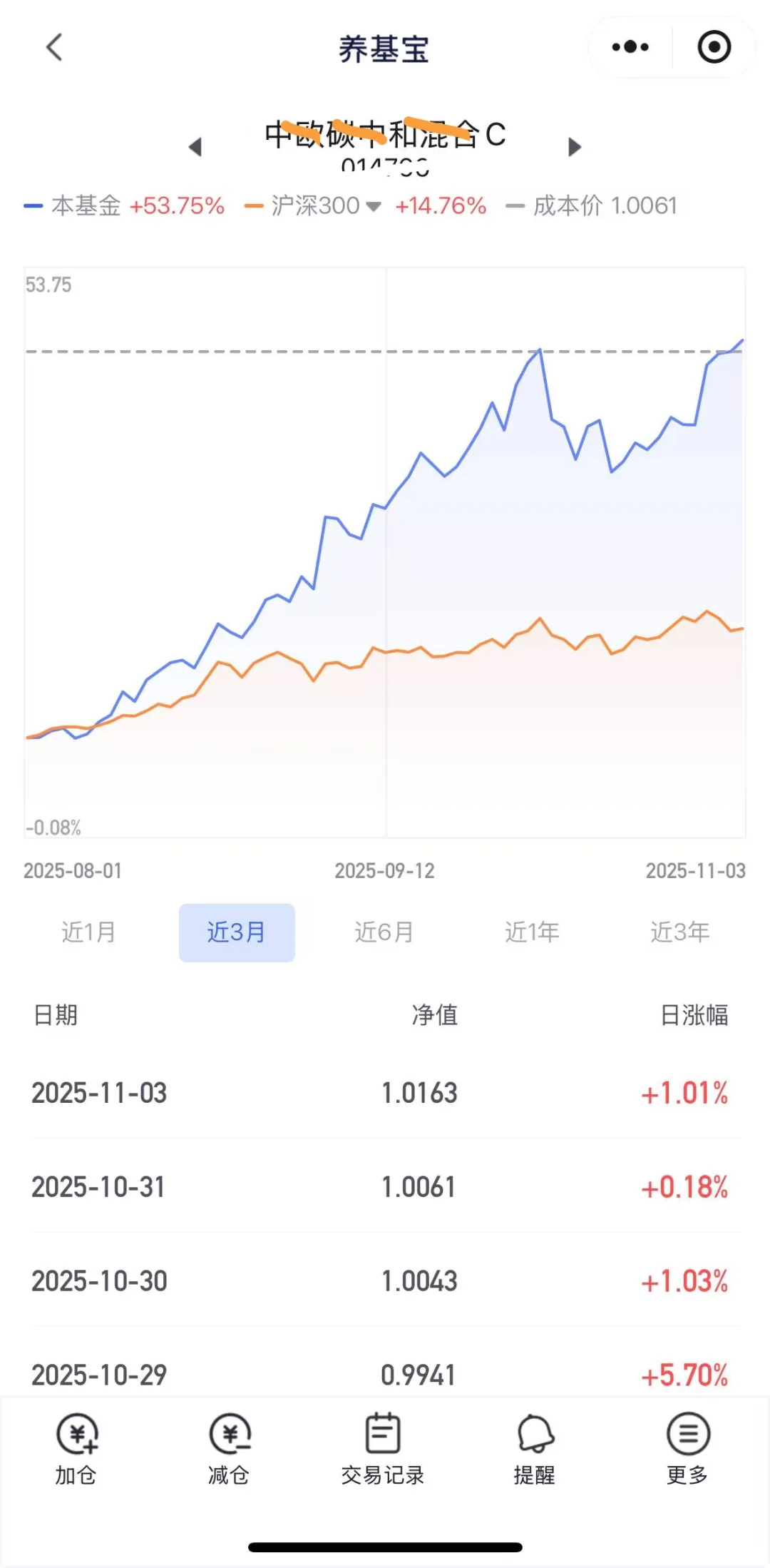 AI 的顶游是储能