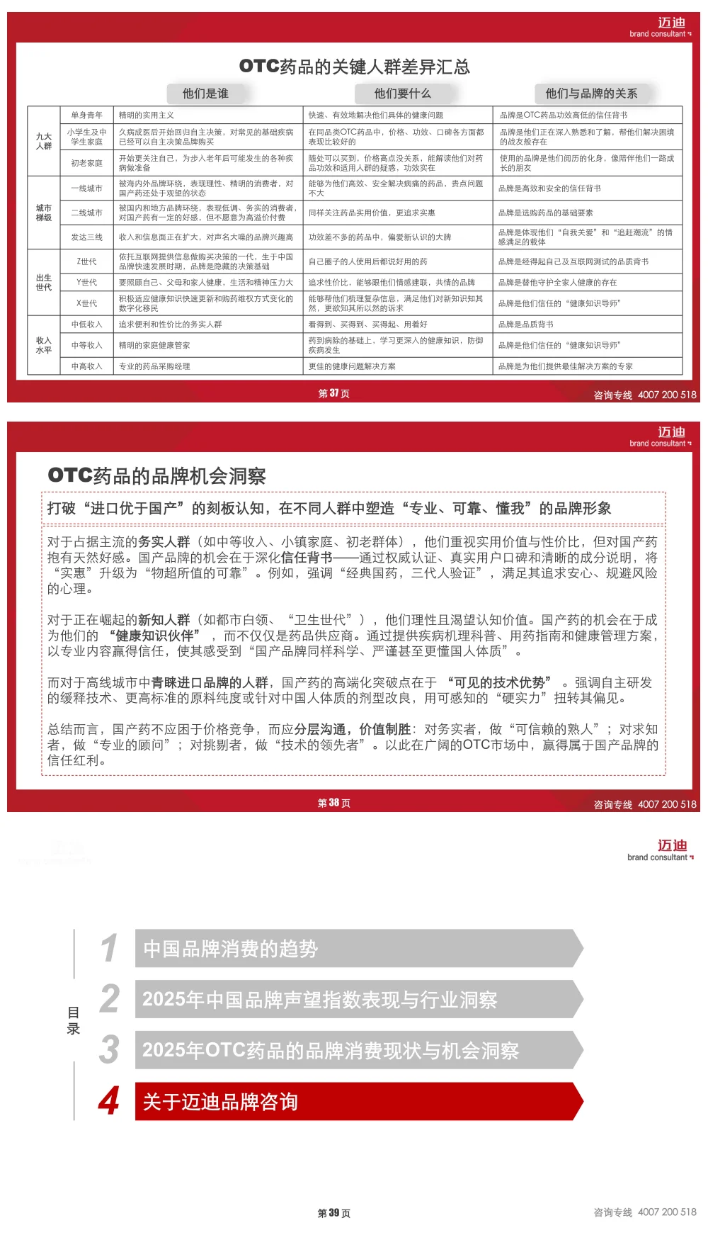 2025中国家庭品牌消费趋势报告(OTC药品)