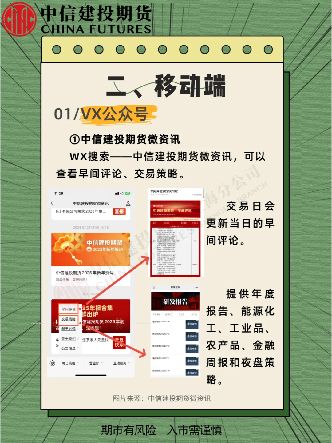 中信建投期货研报资讯哪里找？