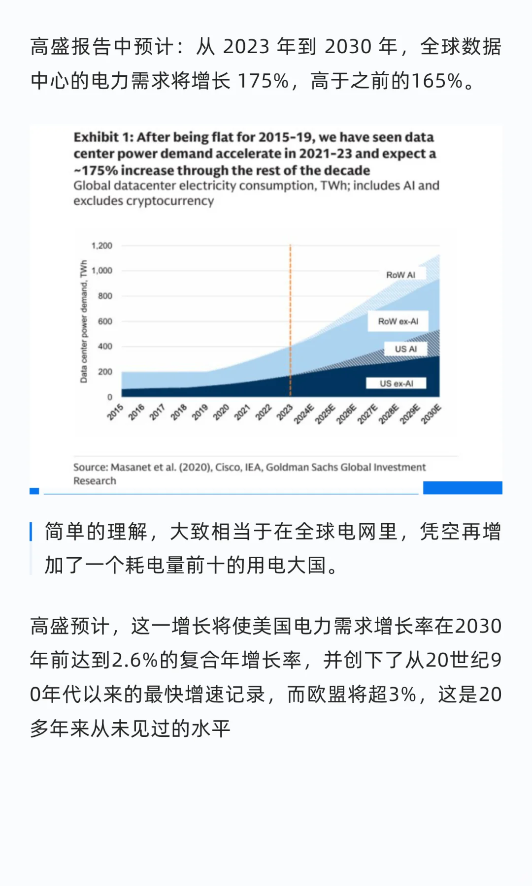 解读高盛研报，AI之后的财富密码？