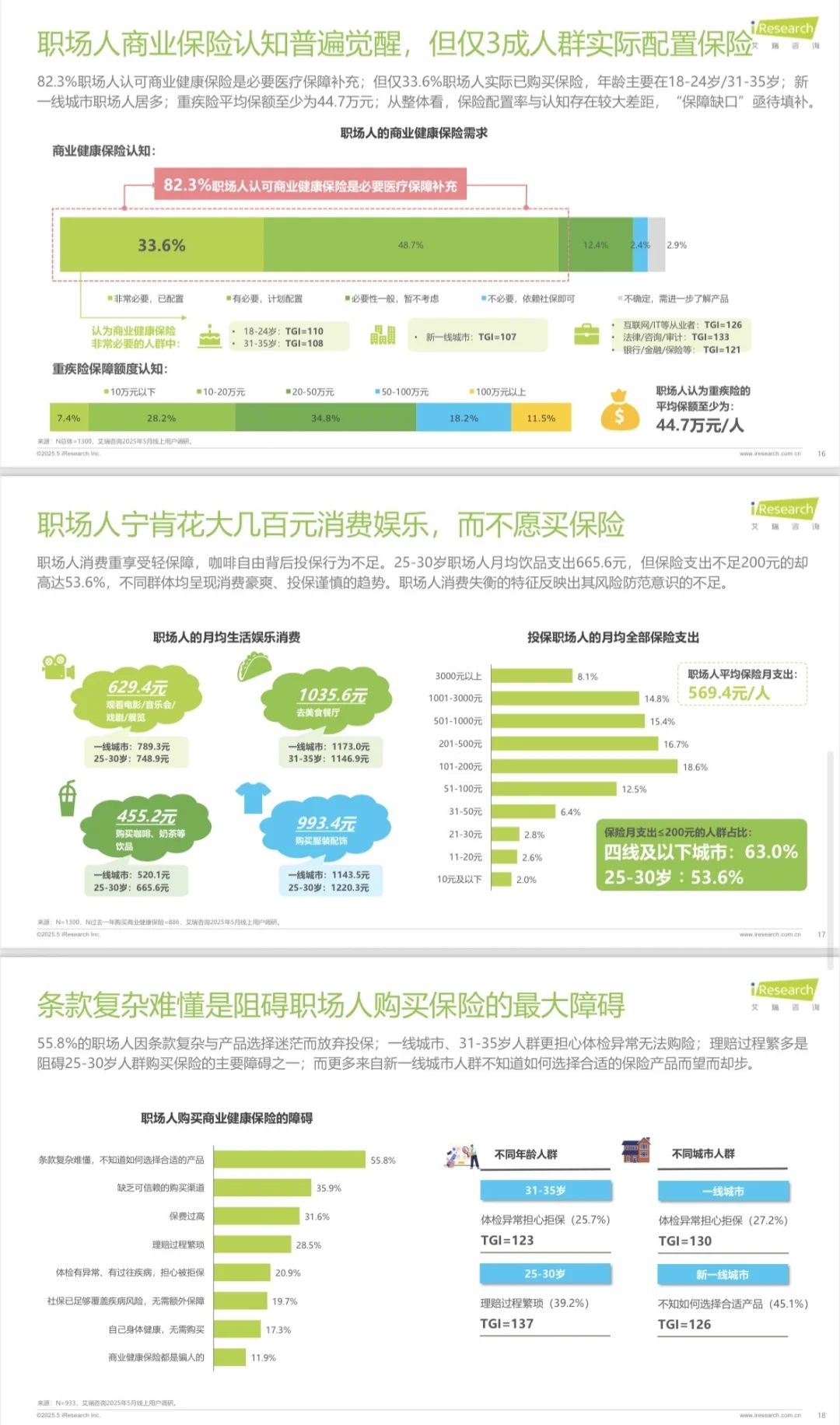 行业报告-职场人健康负债白皮书