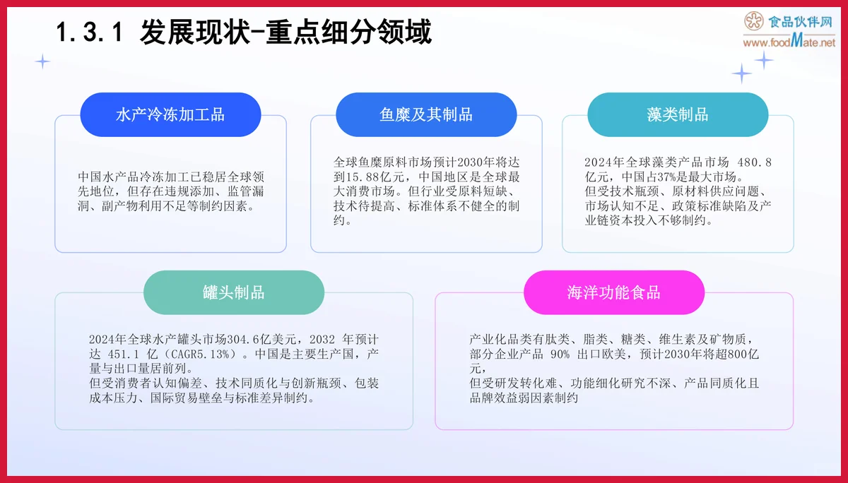 严选报告 | 2025年水产加工品行业发展新趋势