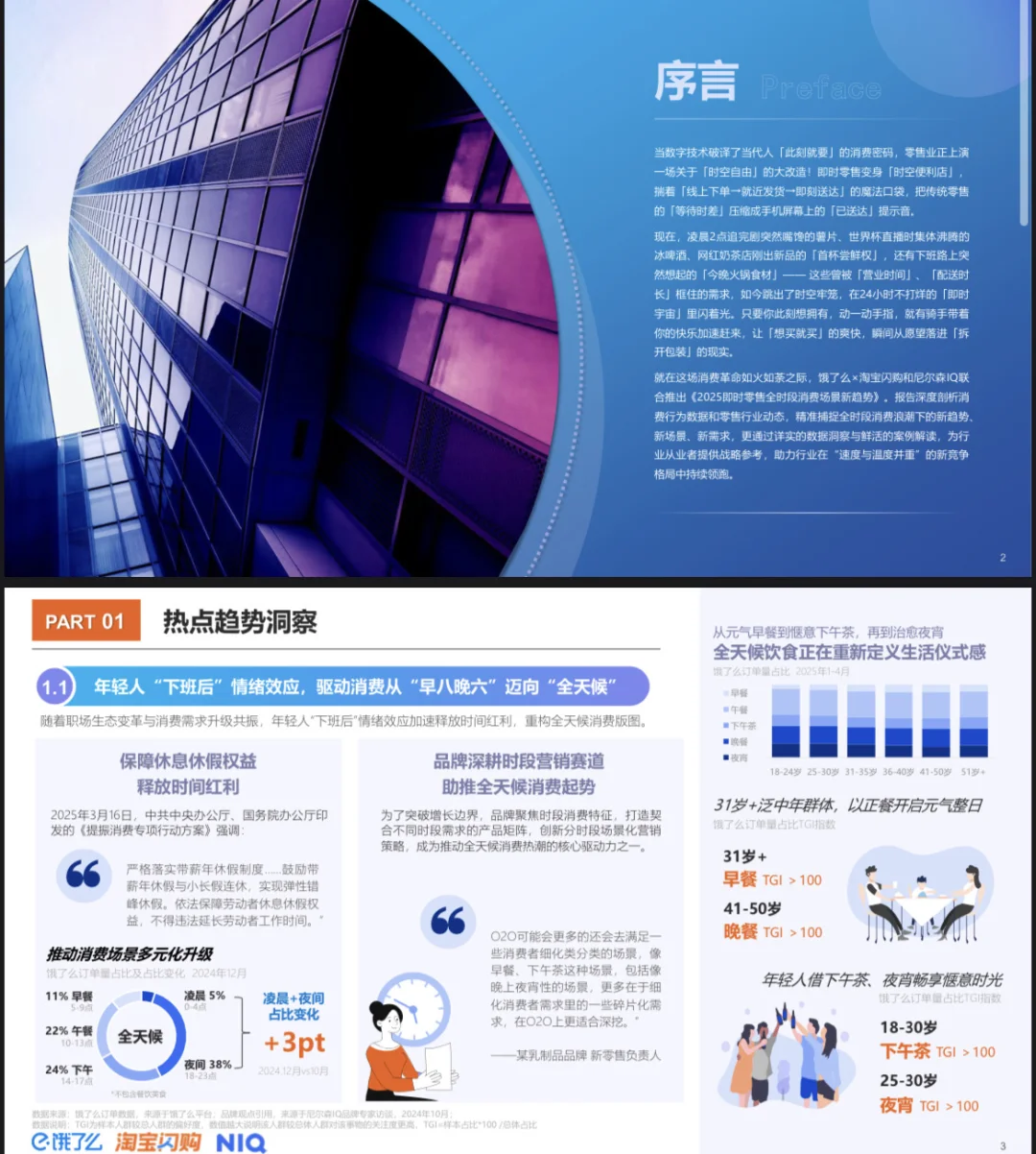 2025即时零售全时段消费场景新趋势洞察报告